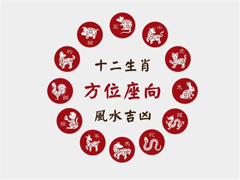 2023幸運色五行顏色|十二生肖「幸運數字、幸運顏色、大吉方位」！跟著做。